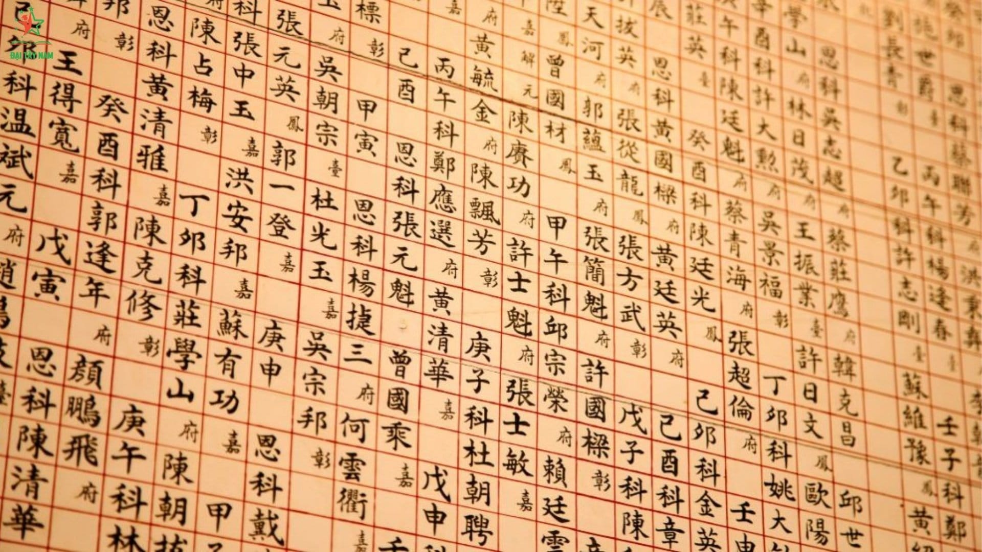 Tiếng Đài Loan Phồn Thể – Đại Tây Nam